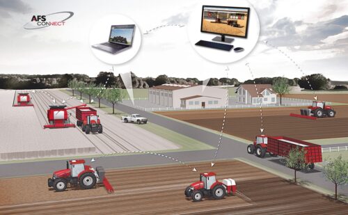 Case IH AFS Connect