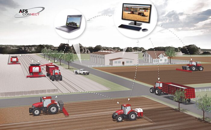 Case IH AFS Connect