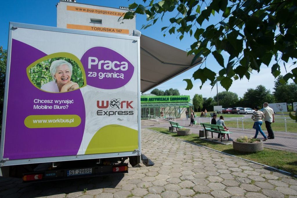 wzrost  gospodarczy, bezrobocie, Wskaźnik Rynku Pracy