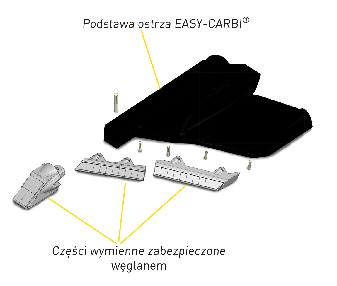 Agrisem nakładka easy-carbi