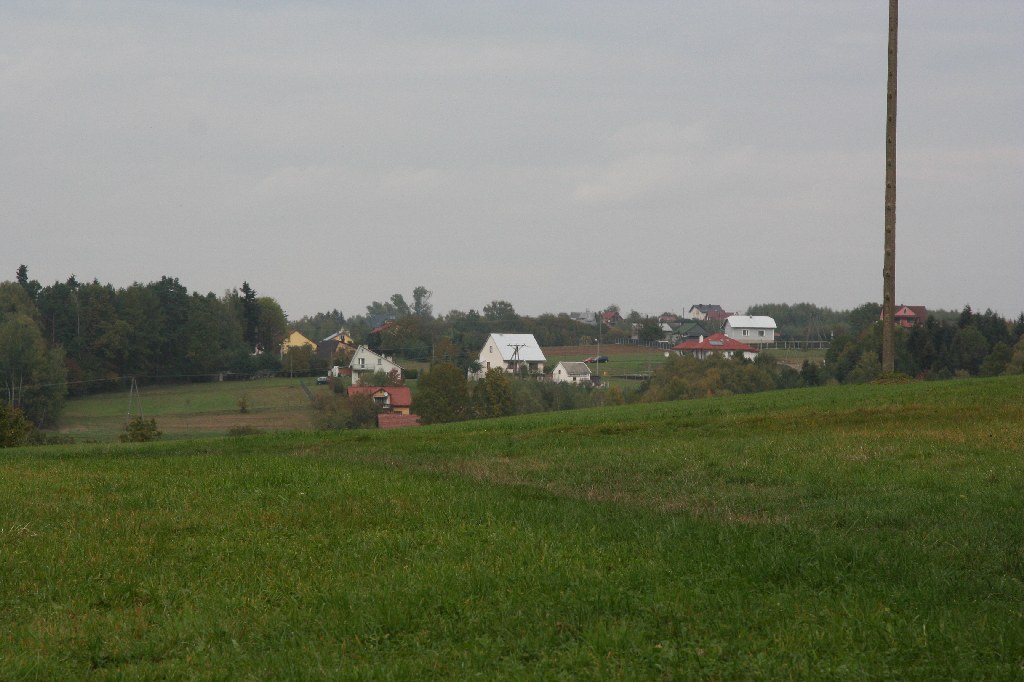 grunty rolne, sprzedaż ziemi, ustawa o ustroju rolnym