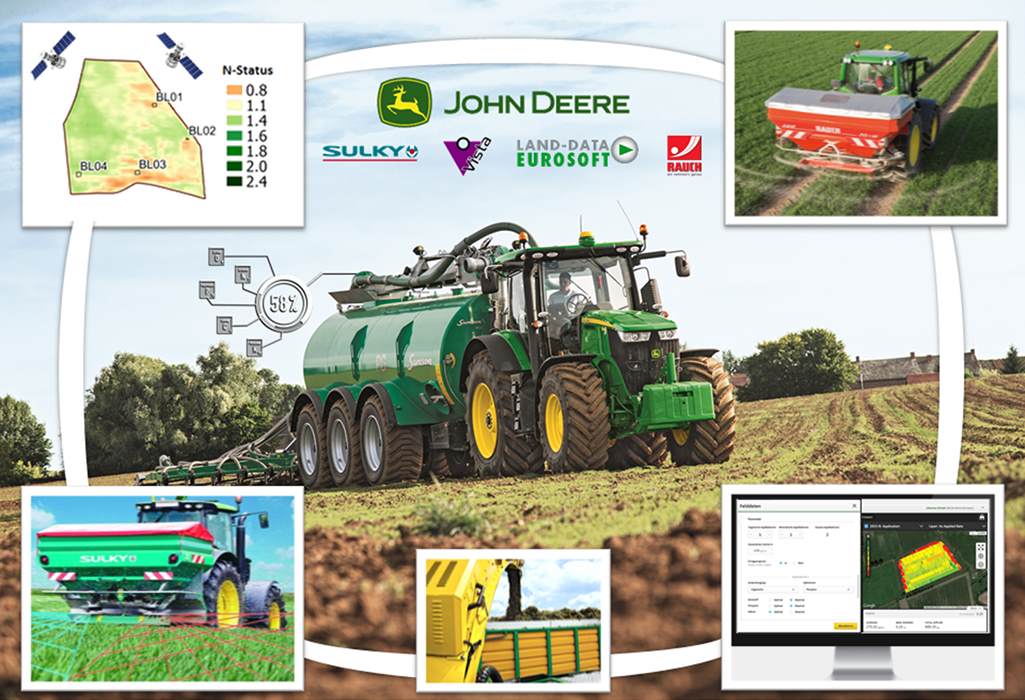 Connected Nutrient Management