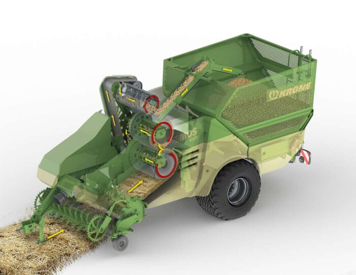 Krone Premos 5000 – mobilna peleciarka