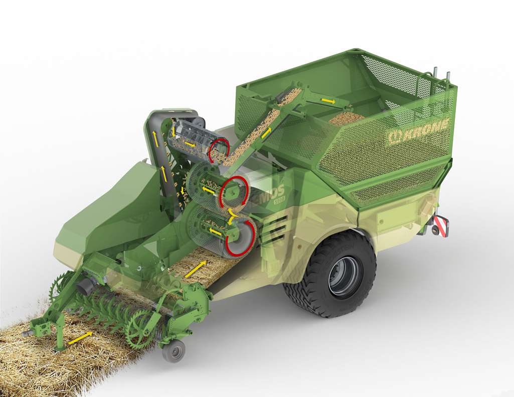 Krone Premos 5000 – mobilna peleciarka