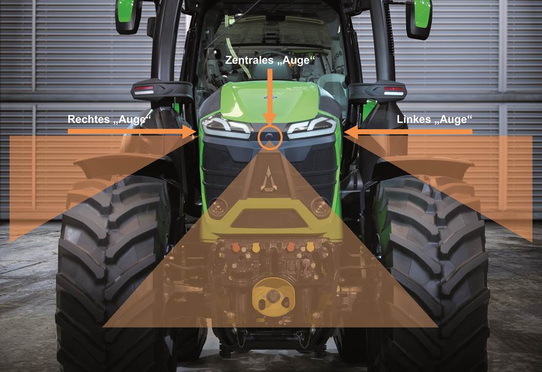 System Driver Extended Eyes firmy Same Deutz-Fahr