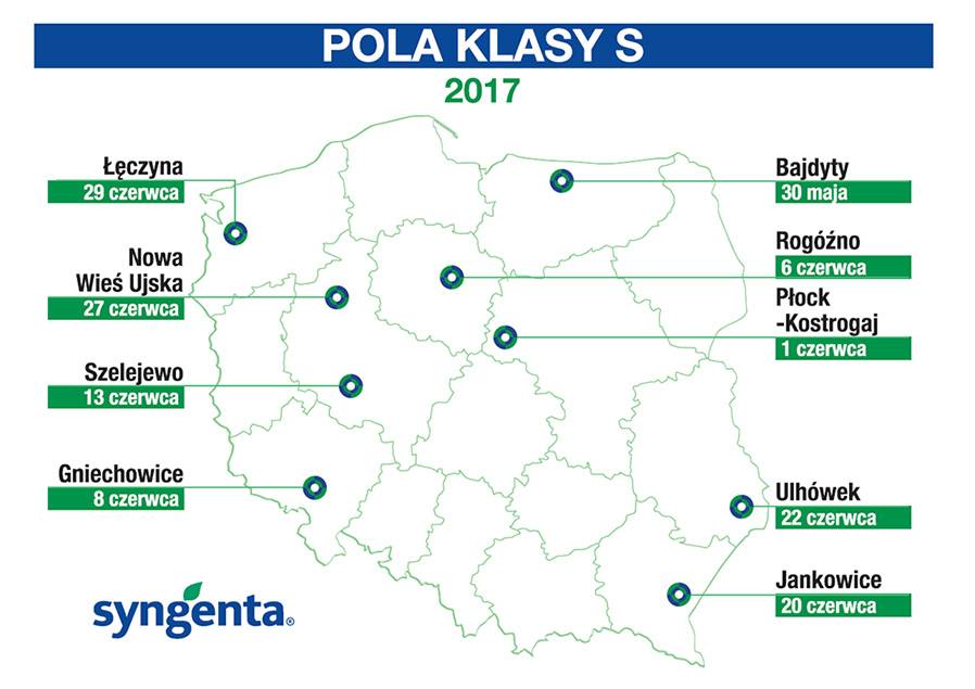 Syngenta, Pola Klasy S 2017, pokazy polowe, Moddus Start, Yara Polska, Kverneland Group Polska
