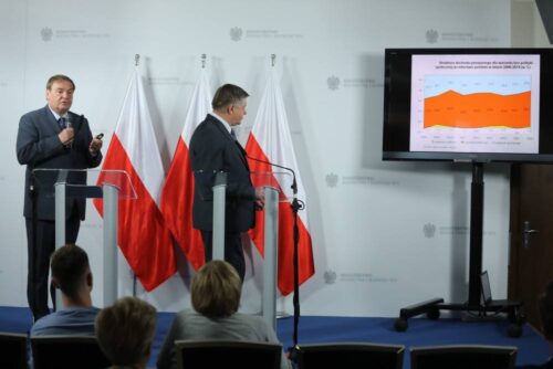 wzrost produkcji rolniczej, agrobiznes,