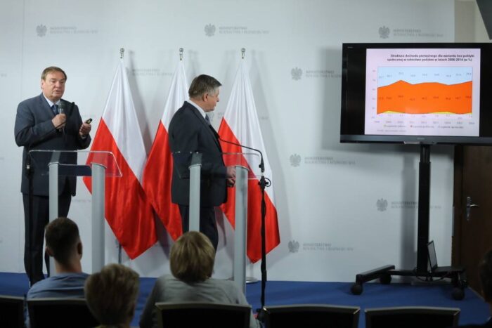 wzrost produkcji rolniczej, agrobiznes,