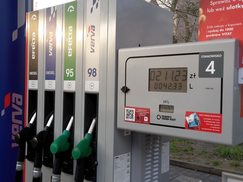 ustawa o biopaliwach, biododatki do paliw, Mateusz Morawiecki, Narodowy Cel Wskaźnikowy