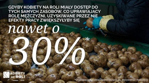 Closing the Crop Gap - Kobiety na Roli, kobiety w rolnictwie, agrobiznes, pepsico