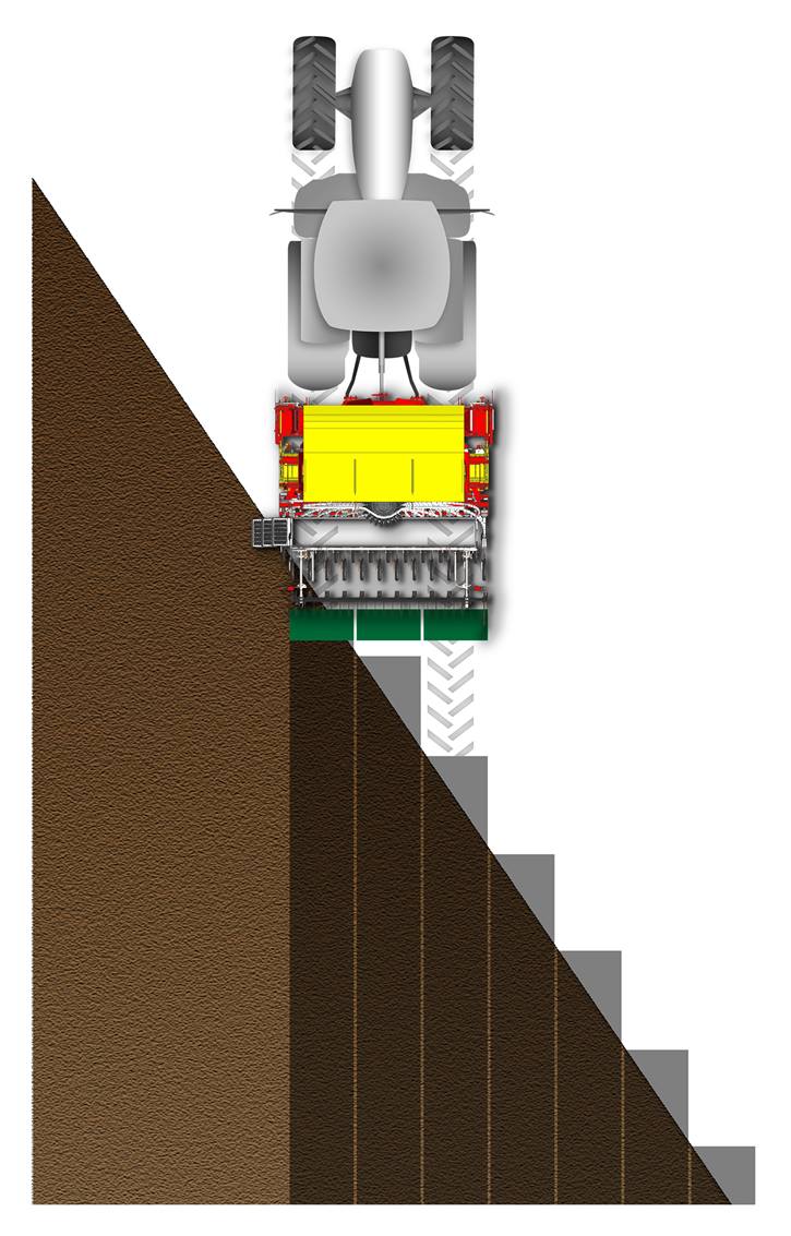 Pöttinger Aerosem Section Control