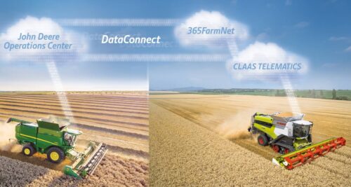 365FarmNet Data Connect