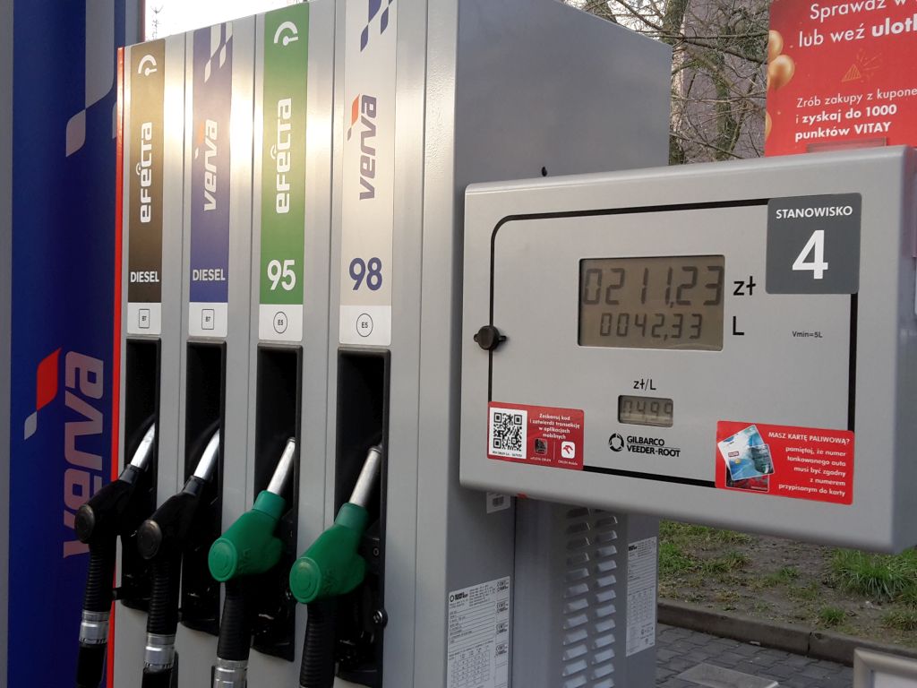 dopłaty do paliwa rolniczego, olej naędowy, wsparcie dla rolnictwa