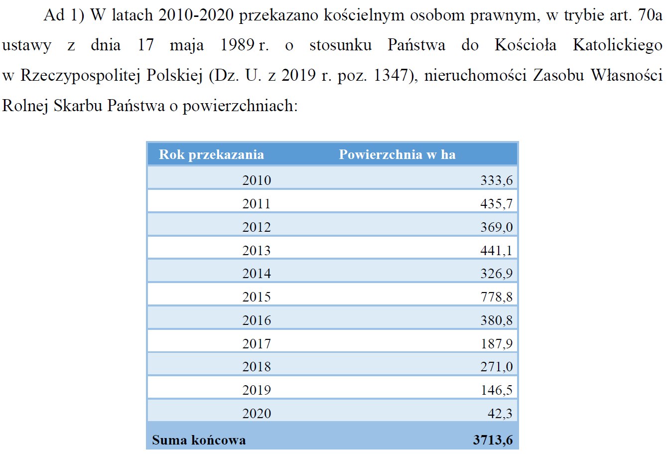 zboża, cykl konferencji, Polskie zboża - najlepsza i bezpieczna żywność