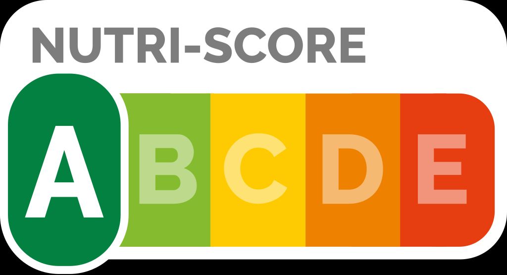 system Nutri-Score, etykowanie żywności, strategia Od pola do stołu, Nutrinform Battery