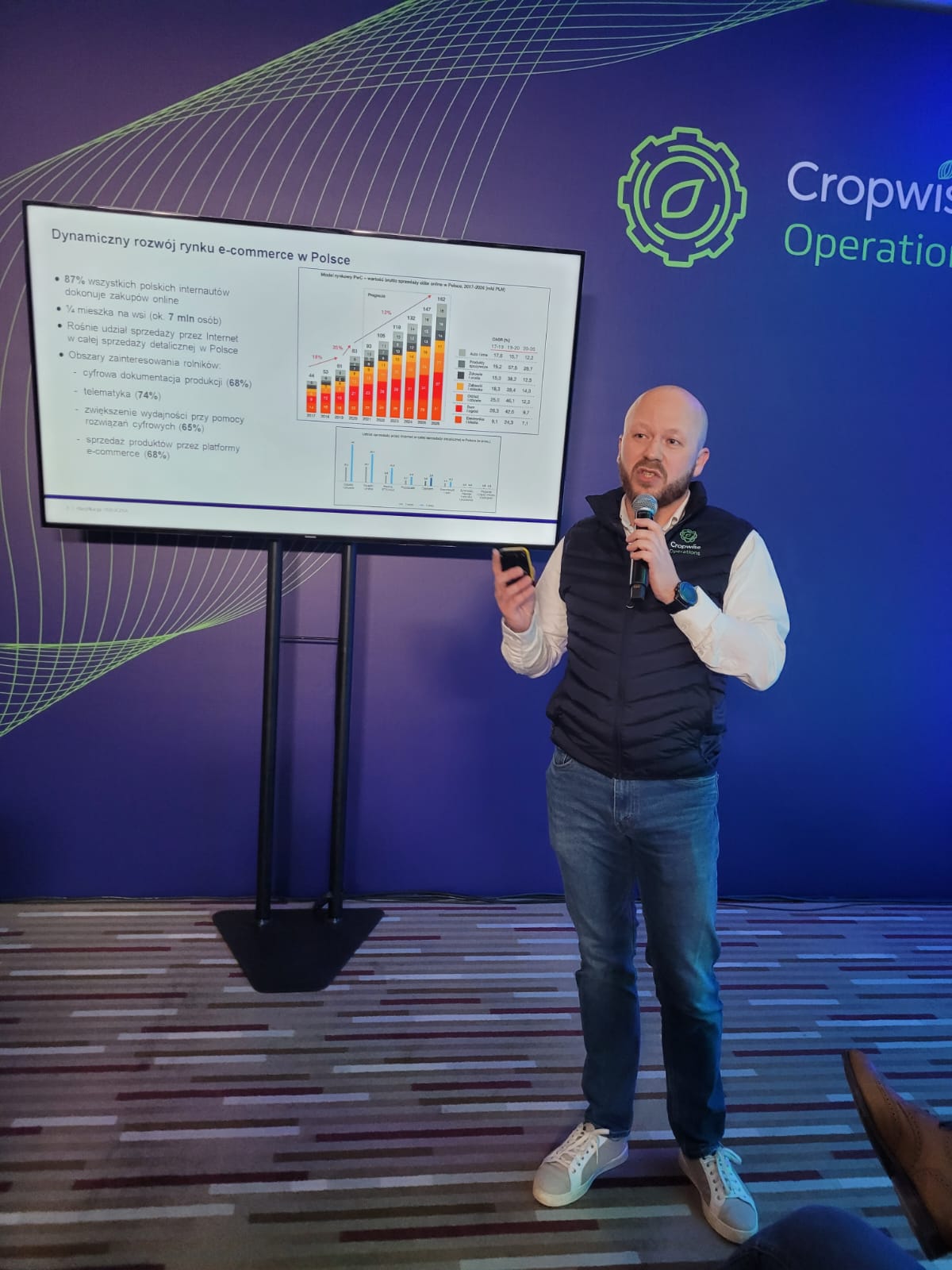 Syngenta, Konferencje Zimowe Syngenta, Moje Info Pole, ochrona zbóż, ochrona rzepaku, odchwaszczanie kukurydzy, odmiany