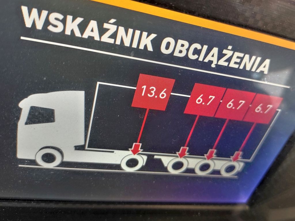 itd, witd poznań, przewóz mięsa, mięso