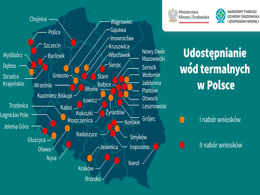 mkiś, nfośgw, dofinansowanie, odwierty, geotermia, otwory geotermalne, wody termalne