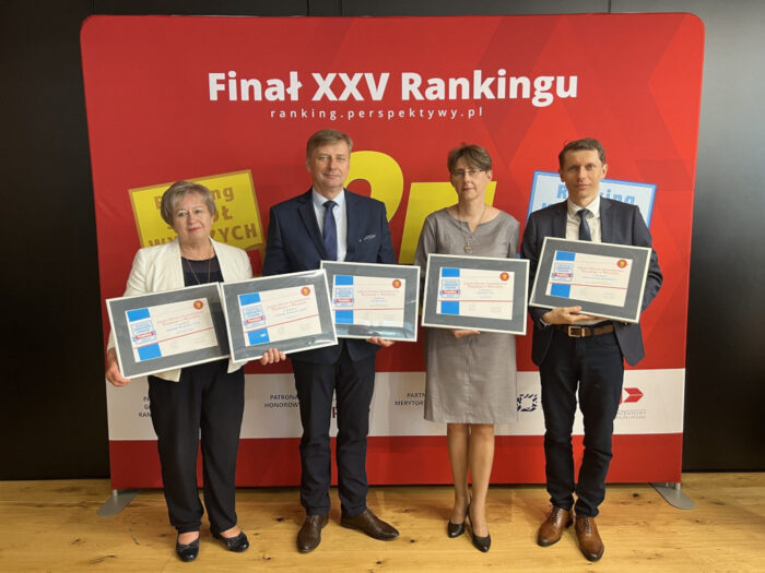 Irena Suwara, Ranking Perspektyw