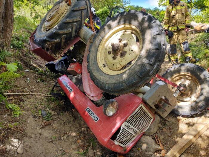 krus, wypadki rolników, wypadki w rolnictwie, wypadki śmiertelne