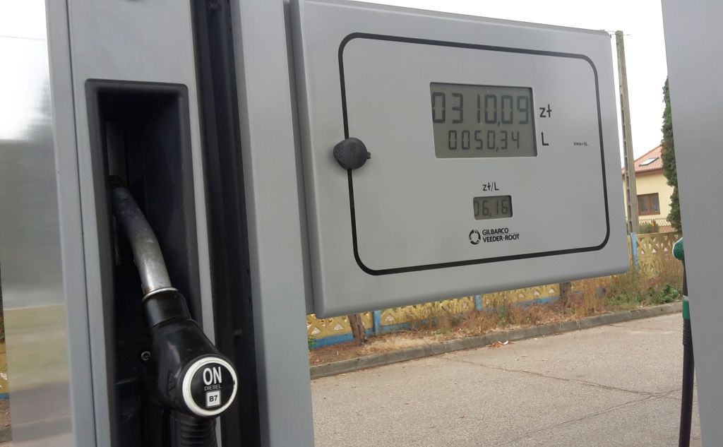 zwrot akcyzy rolnicy, stacja paliw
